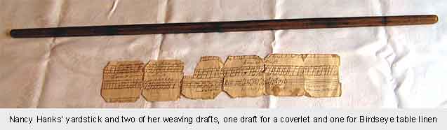 yardstick and weaving drafts